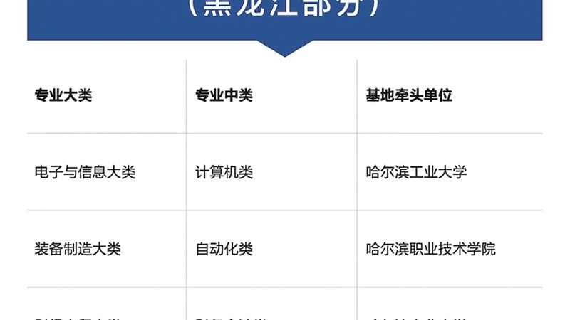 如何提升在线教育互动性：破解互动困境的策略